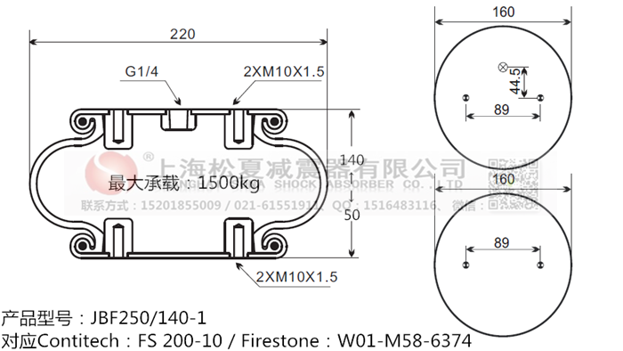 JBF250/140-1橡膠<a href='http://www.ddcatv.com.cn/' target='_blank'><u>空氣彈簧</u></a>
