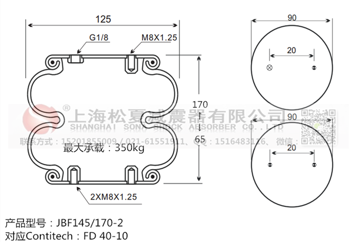 橡膠<a href='http://www.ddcatv.com.cn/' target='_blank'><u>空氣彈簧</u></a>