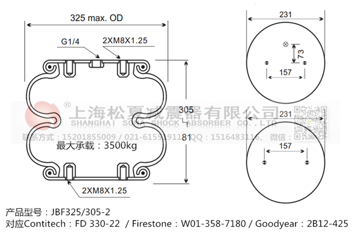 JBF325/305-2橡膠<a href='http://www.ddcatv.com.cn/' target='_blank'><u>空氣彈簧</u></a>